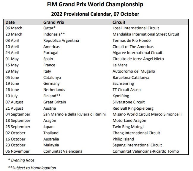 MotoGPkalendar2021 tabl